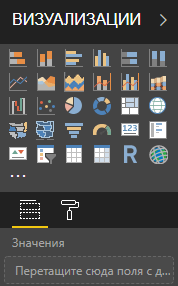 Power BI Desktop - панель Визуализации