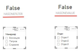 Результат работы функций HASONEVALUE и HASONEFILTER (без фильтров на таблице)