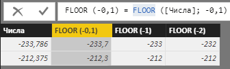 Пример работы формул в Power BI на основе DAX функций FLOOR с отрицательными исходными значениями