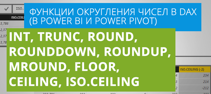 DAX функции INT, TRUNC, ROUND, ROUNDDOWN, ROUNDUP, MROUND, FLOOR, CEILING, ISO.CEILING в Power BI